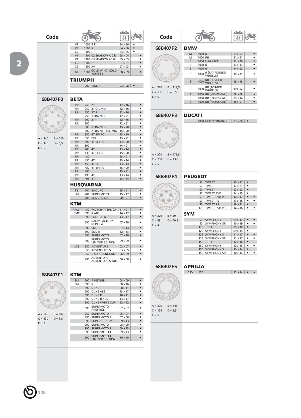 Catalogue BREMBO 2024 - Disques de frein, page 00110