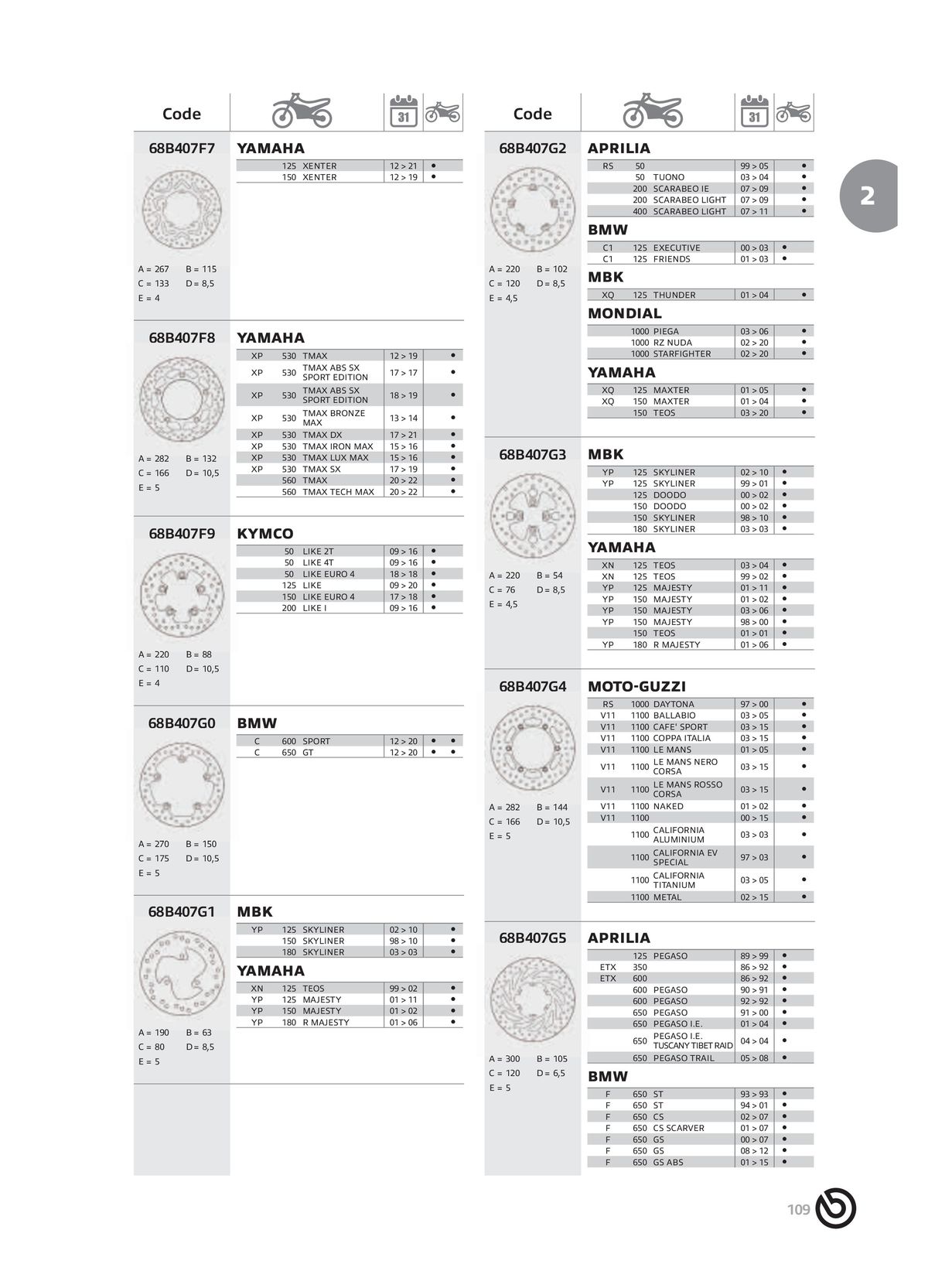 Catalogue BREMBO 2024 - Disques de frein, page 00111