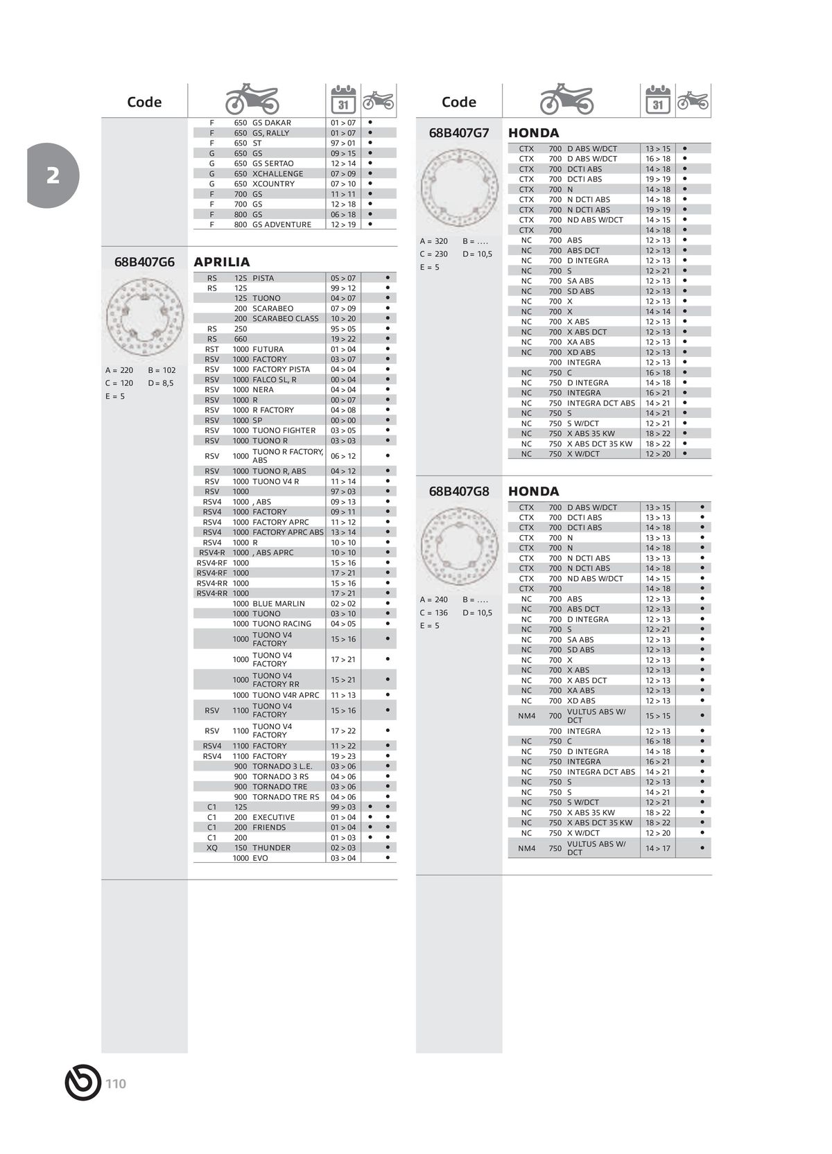 Catalogue BREMBO 2024 - Disques de frein, page 00112