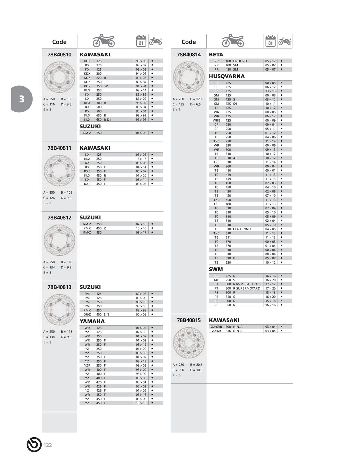 Catalogue BREMBO 2024 - Disques de frein, page 00124