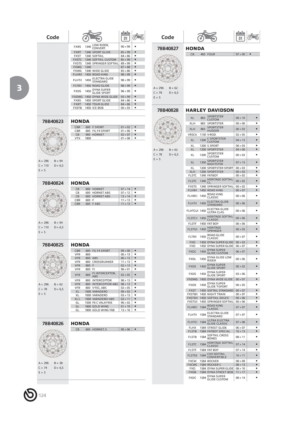 Catalogue BREMBO 2024 - Disques de frein, page 00126