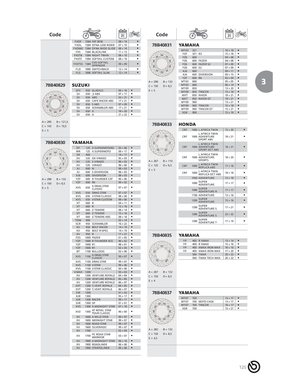 Catalogue BREMBO 2024 - Disques de frein, page 00127