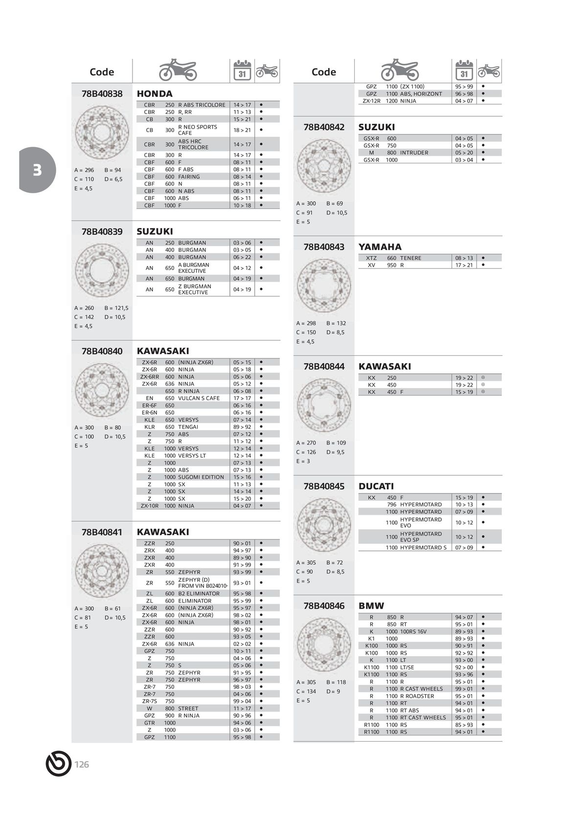 Catalogue BREMBO 2024 - Disques de frein, page 00128