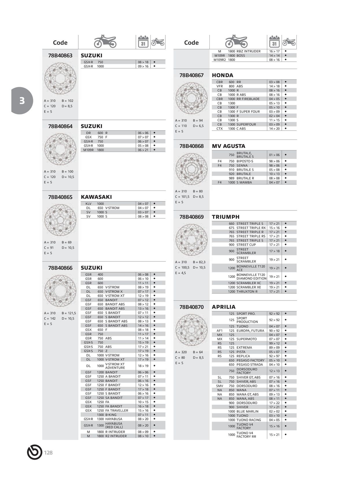 Catalogue BREMBO 2024 - Disques de frein, page 00130