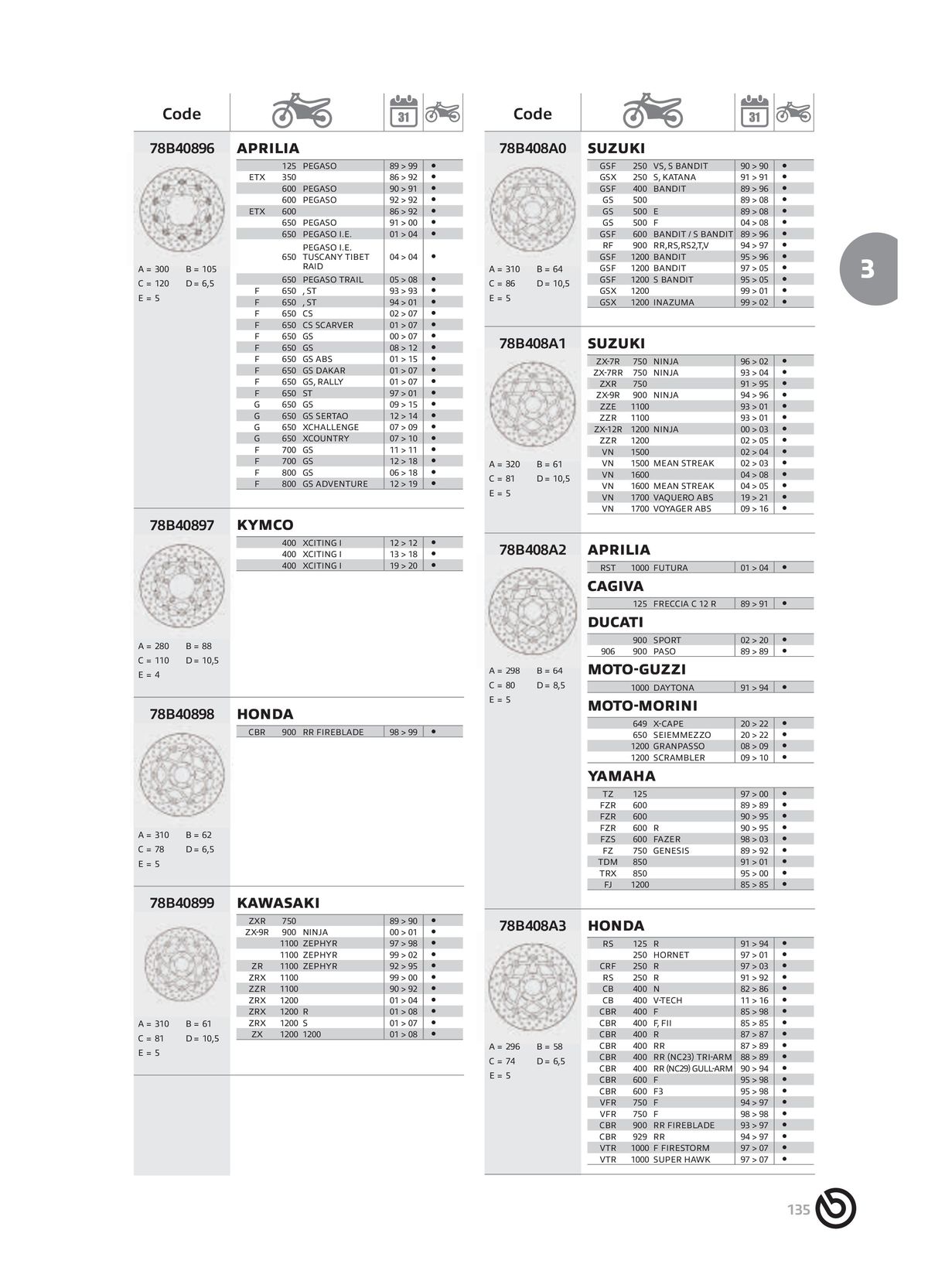 Catalogue BREMBO 2024 - Disques de frein, page 00137