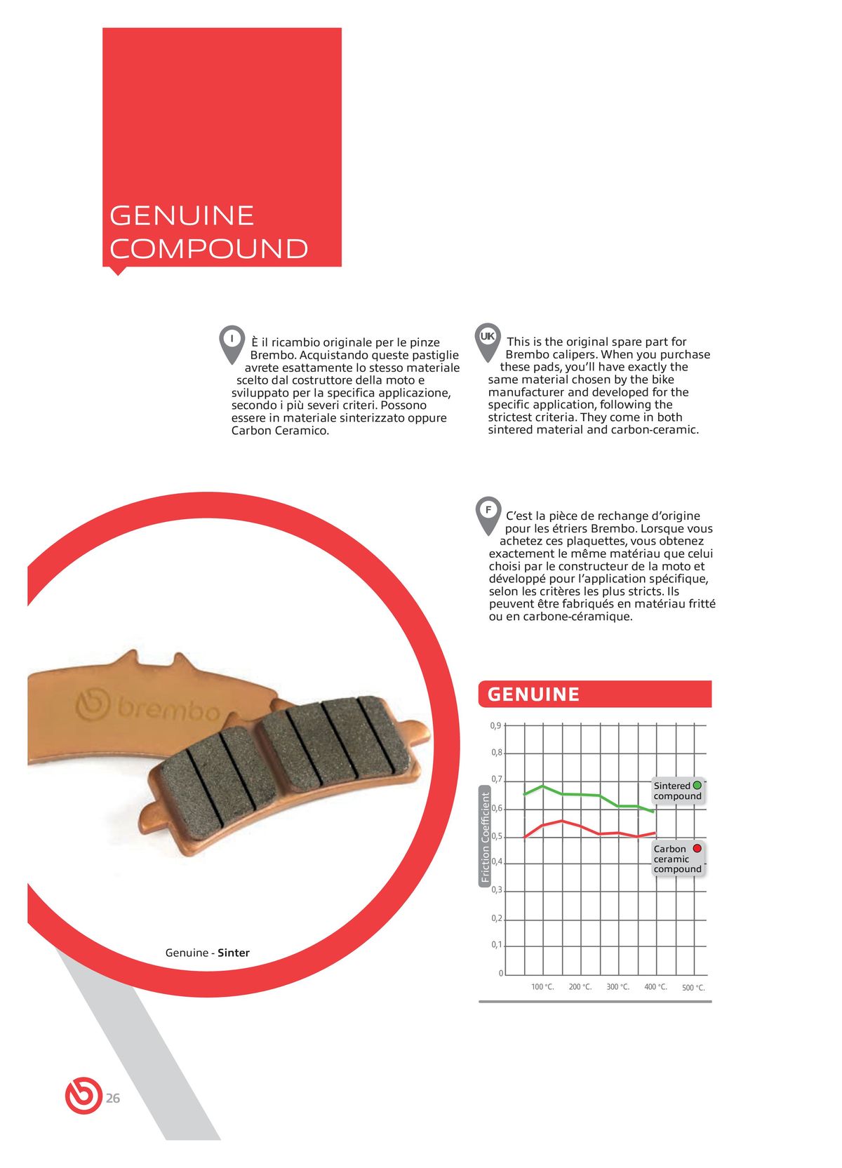 Catalogue BREMBO 2024 - Plaquettes de frein, page 00028