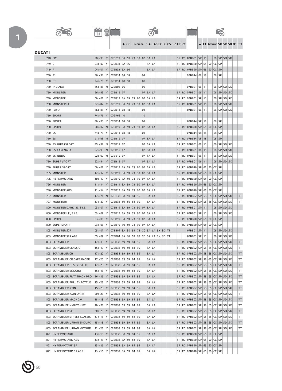 Catalogue BREMBO 2024 - Plaquettes de frein, page 00062