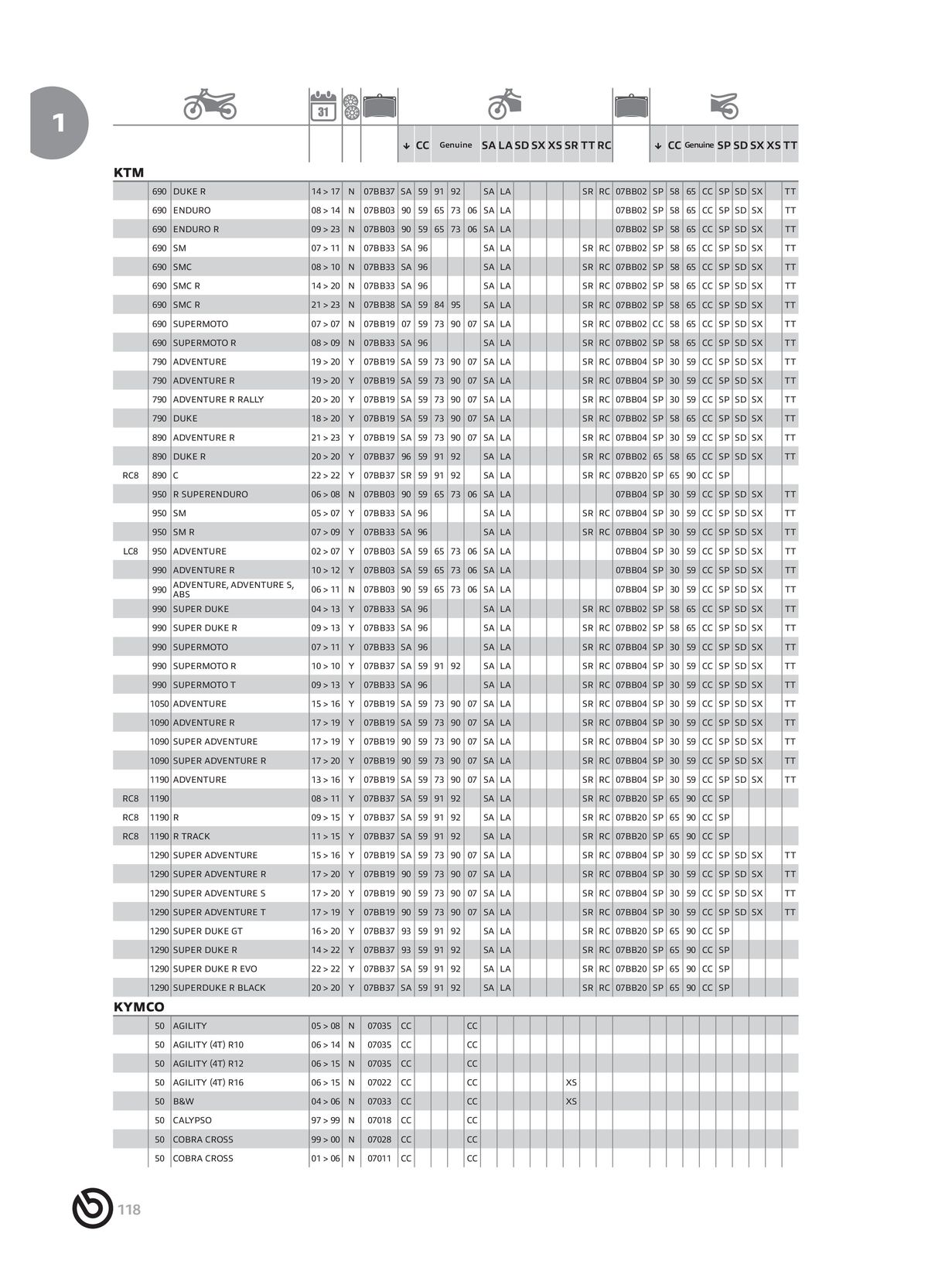 Catalogue BREMBO 2024 - Plaquettes de frein, page 00120