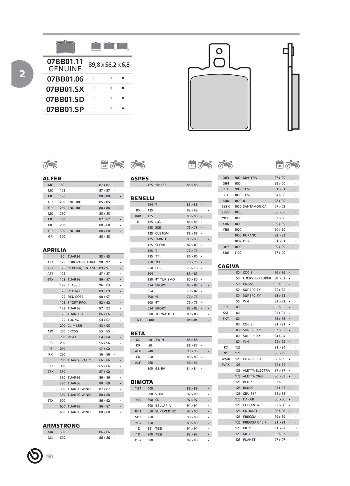 Catalogue BREMBO 2024 - Plaquettes de frein, page 00192