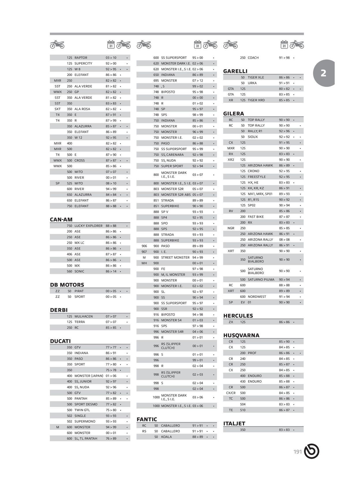 Catalogue BREMBO 2024 - Plaquettes de frein, page 00193