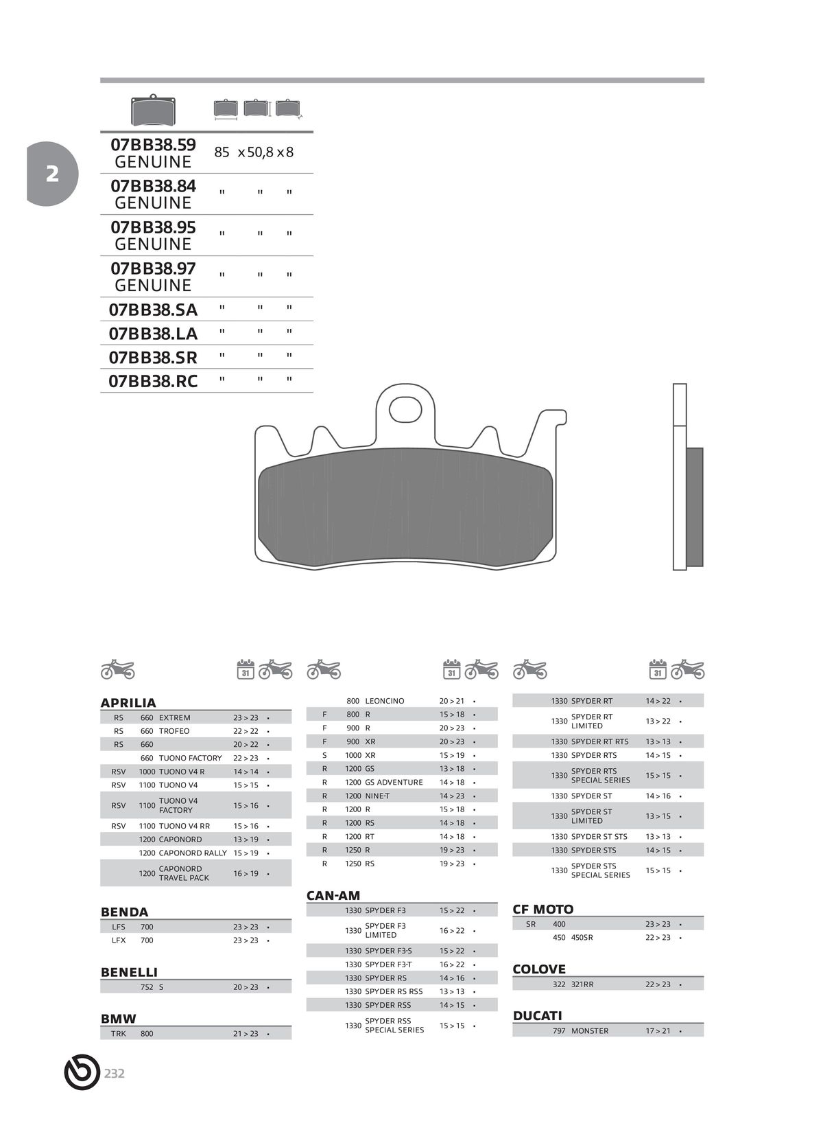 Catalogue BREMBO 2024 - Plaquettes de frein, page 00234