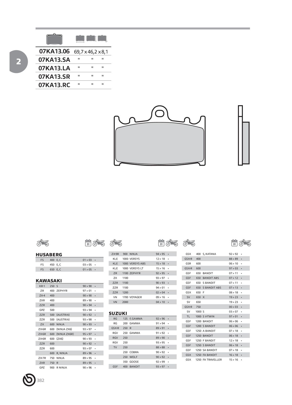 Catalogue BREMBO 2024 - Plaquettes de frein, page 00384