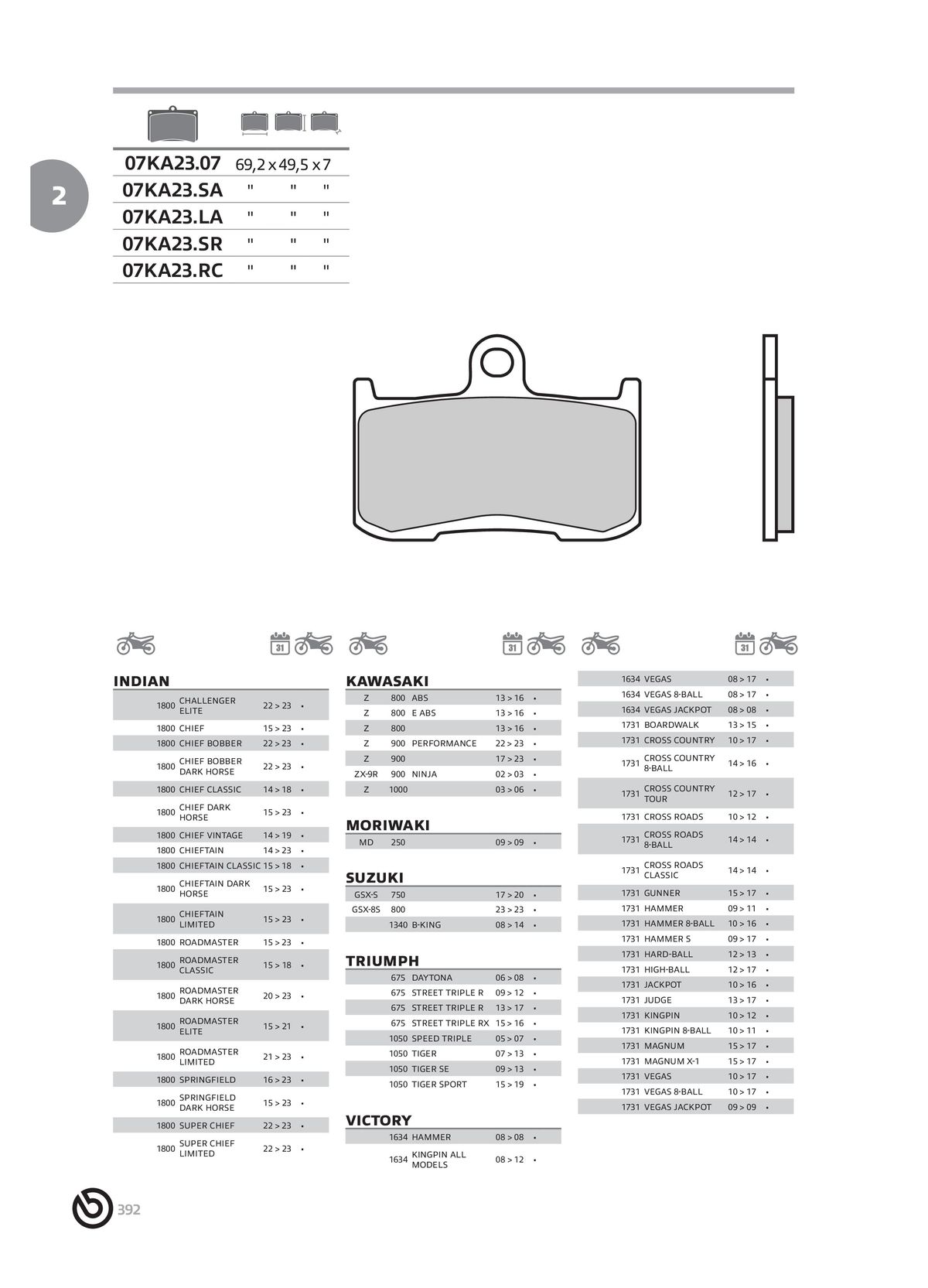 Catalogue BREMBO 2024 - Plaquettes de frein, page 00394