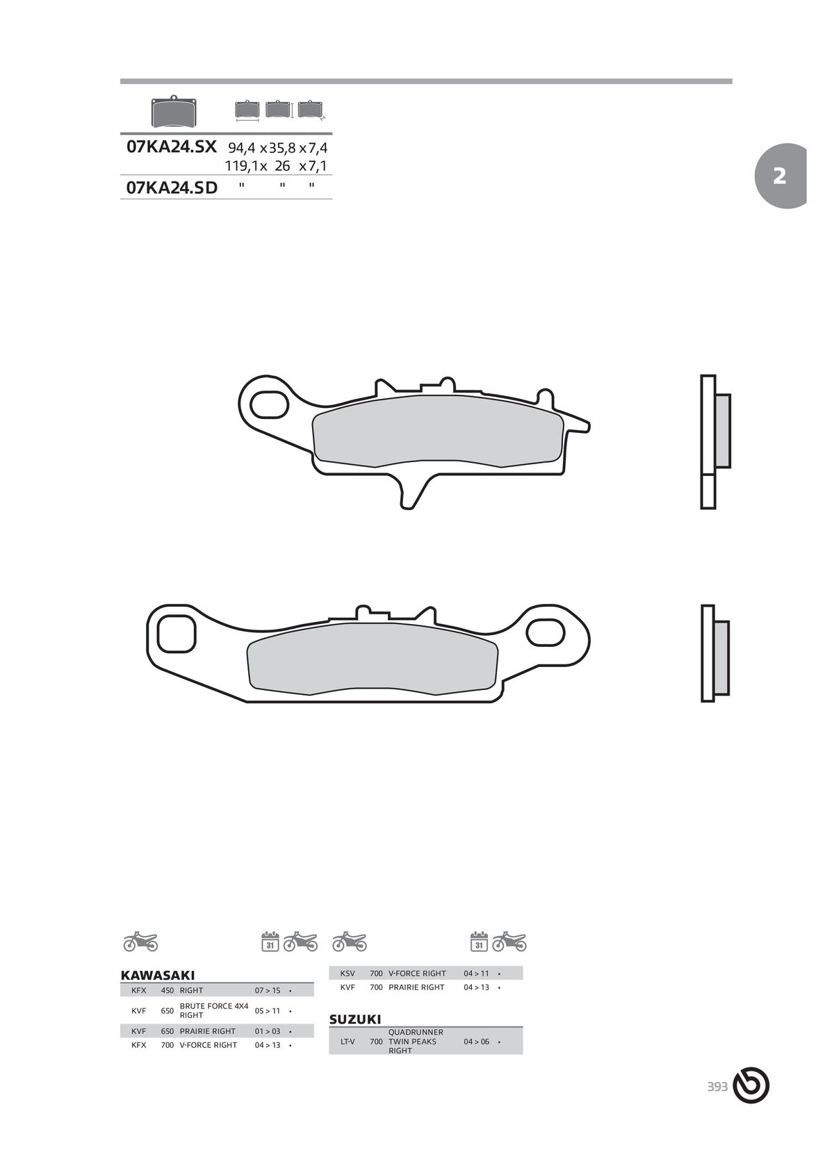 Catalogue BREMBO 2024 - Plaquettes de frein, page 00395