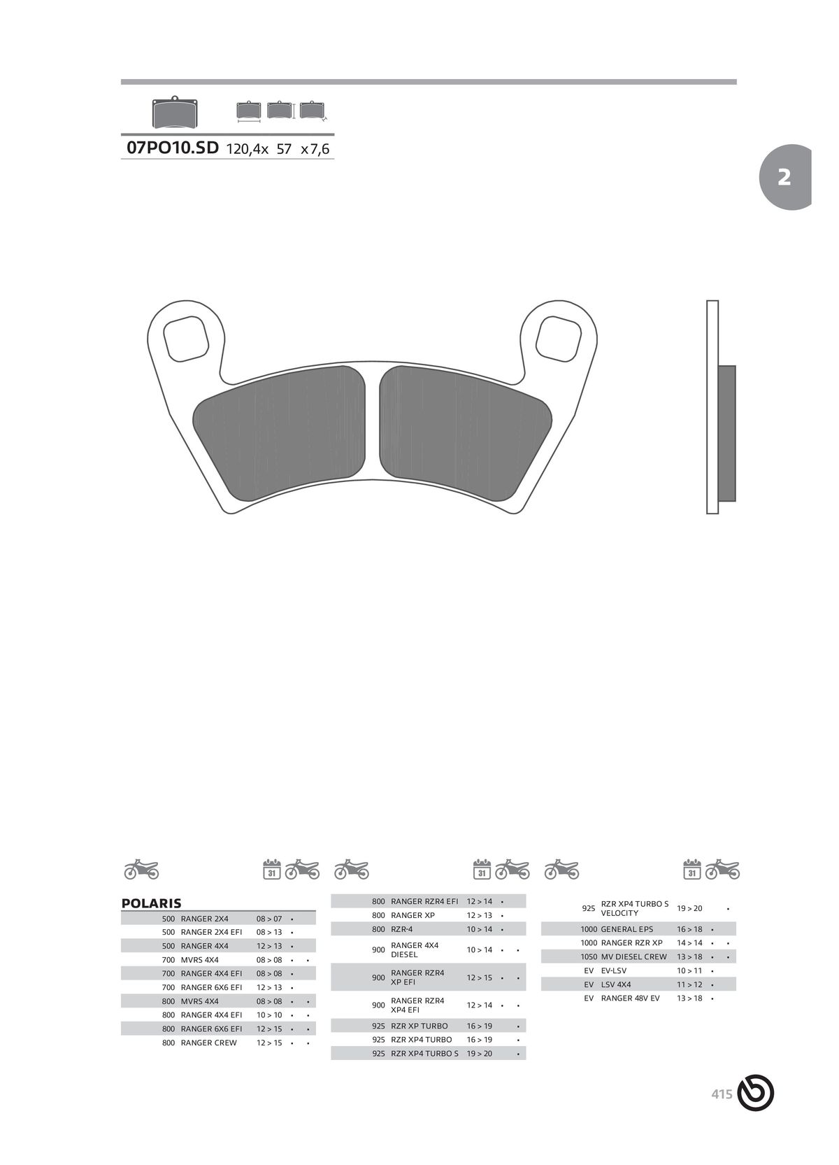 Catalogue BREMBO 2024 - Plaquettes de frein, page 00417