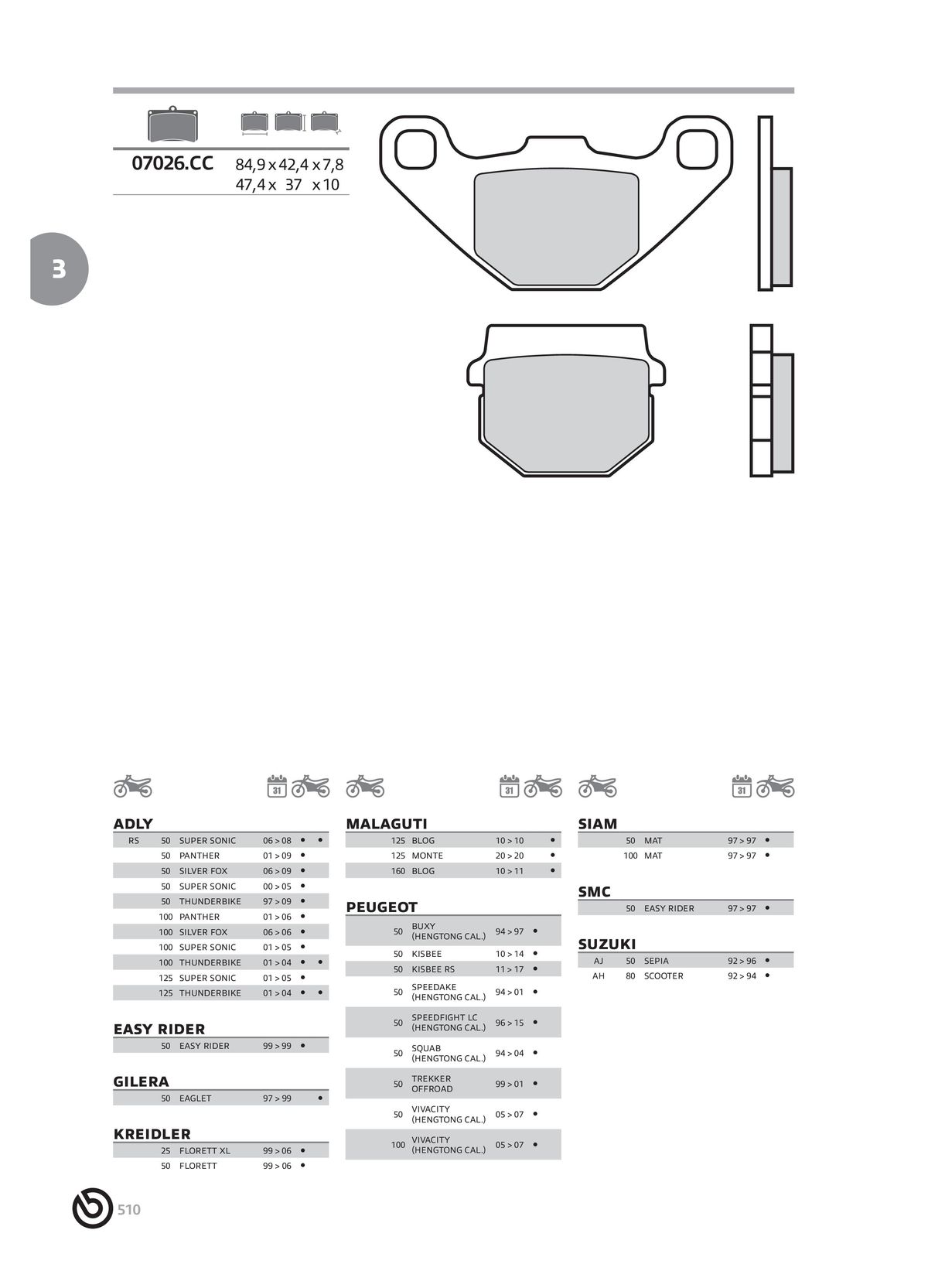 Catalogue BREMBO 2024 - Plaquettes de frein, page 00512