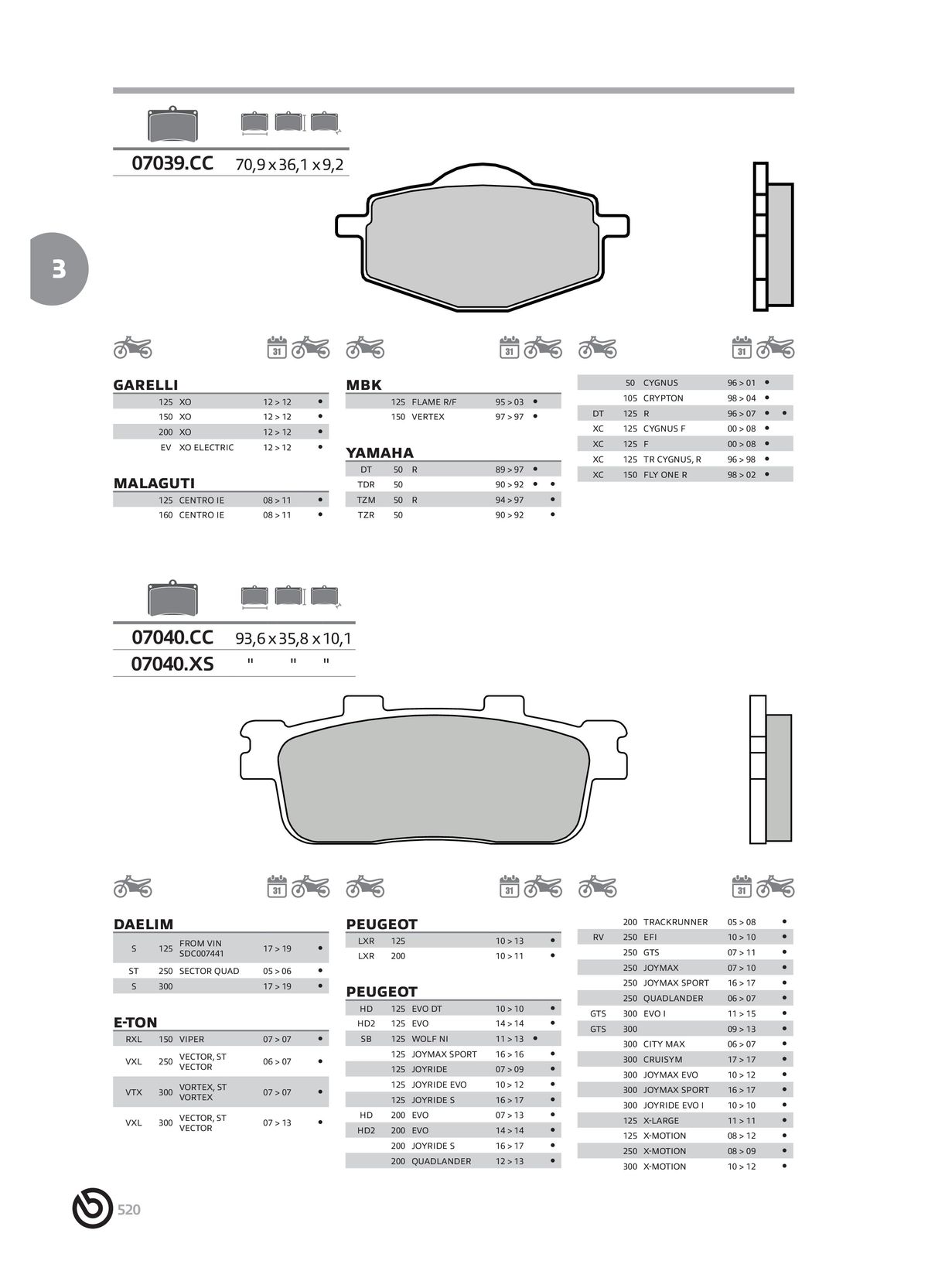 Catalogue BREMBO 2024 - Plaquettes de frein, page 00522