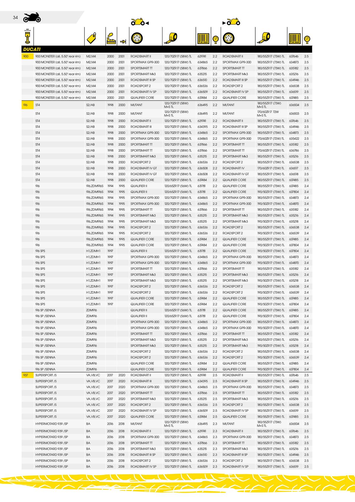 Catalogue DUNLOP Guide d'applications motos & scooters, page 00034