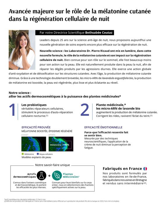 Catalogue Dr Pierre Ricaud à Le Chesnay | Catalogue Interactif Dr Pierre Ricaud | 14/12/2023 - 31/12/2024