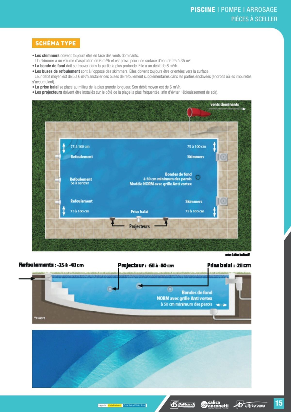 Catalogue Le guide piscine pompe & arrosage, page 00007