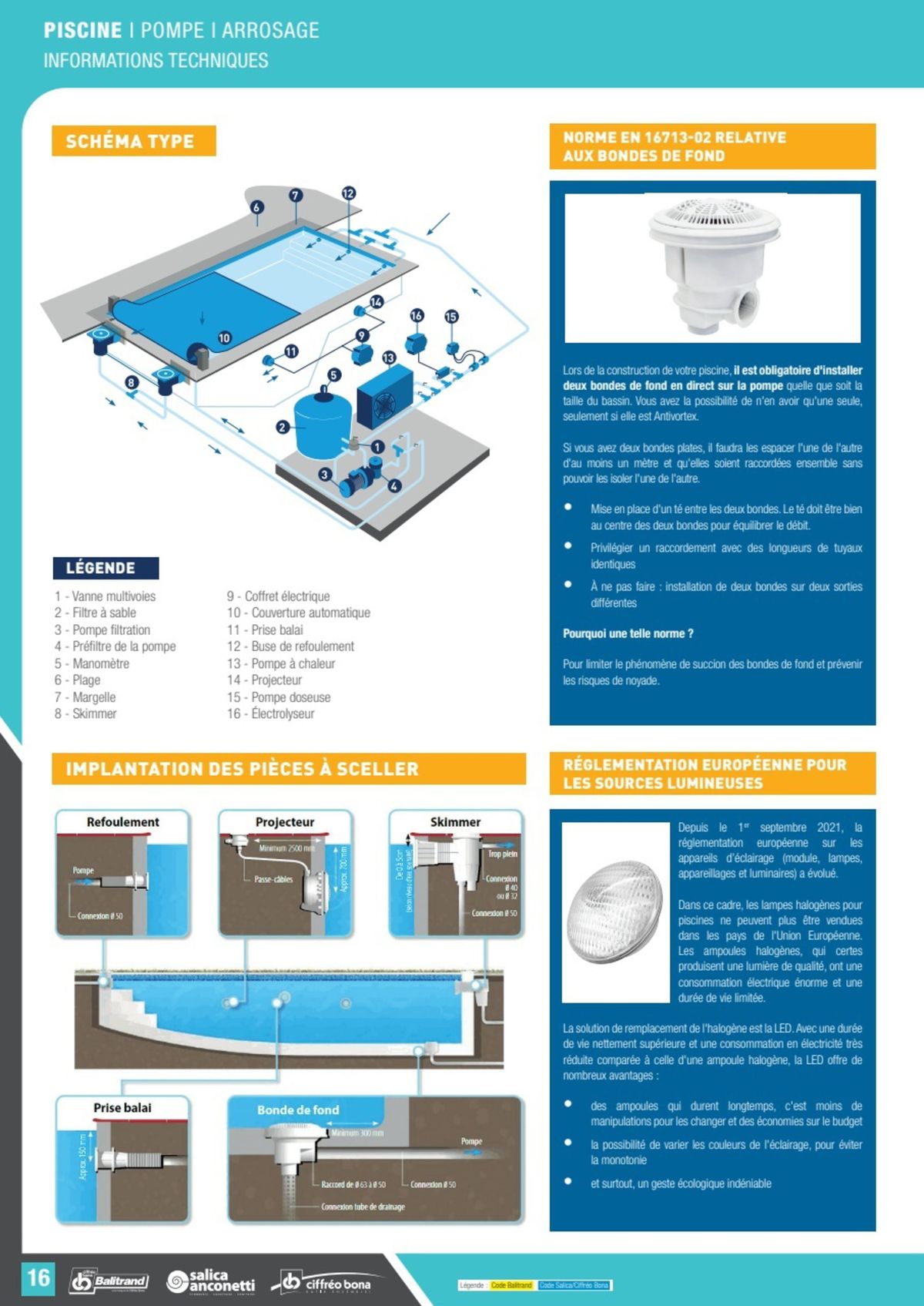 Catalogue Le guide piscine pompe & arrosage, page 00008