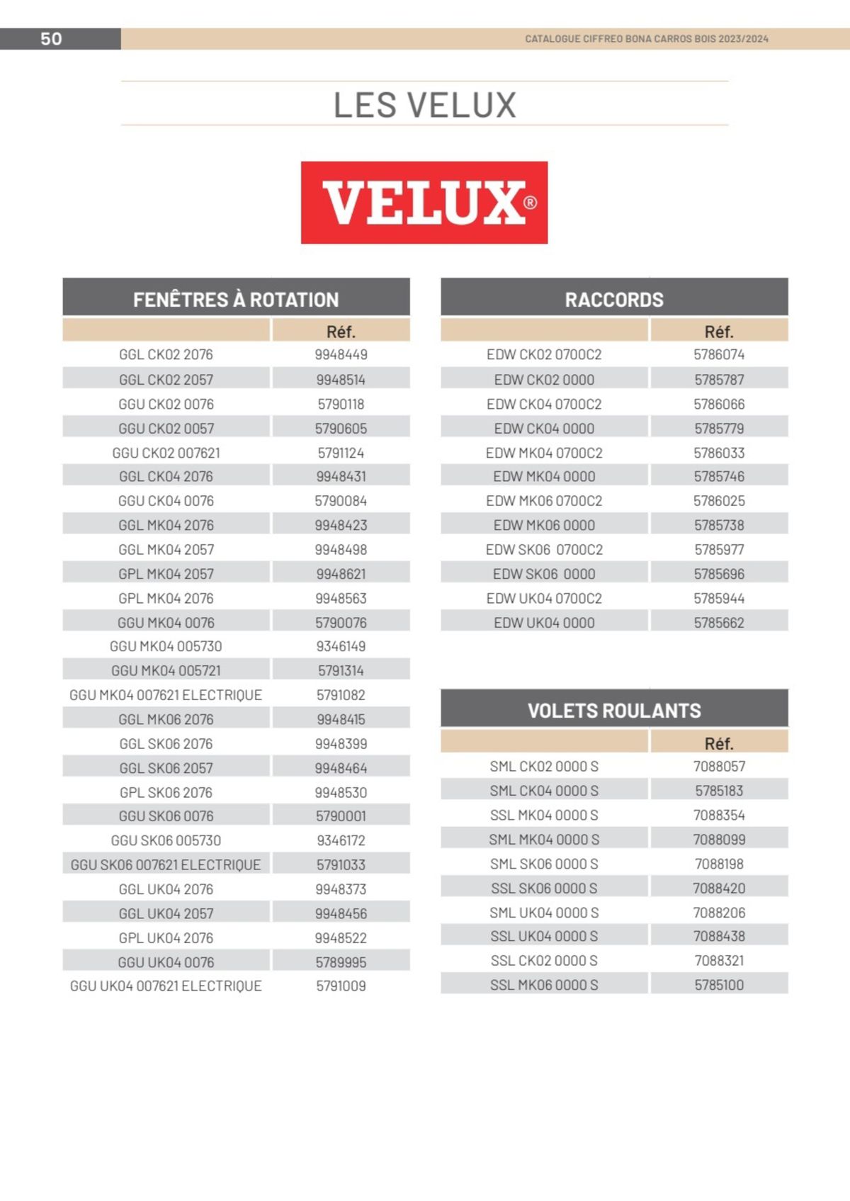 Catalogue Carros Bois 2023/2024, page 00044