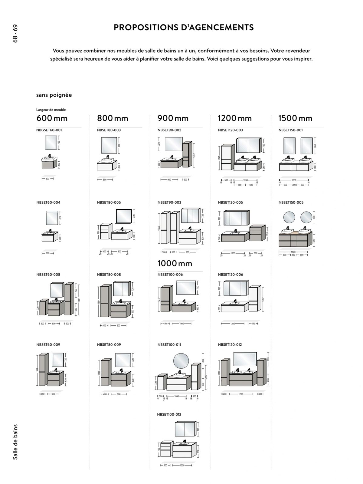 Catalogue Home tendance, page 00064