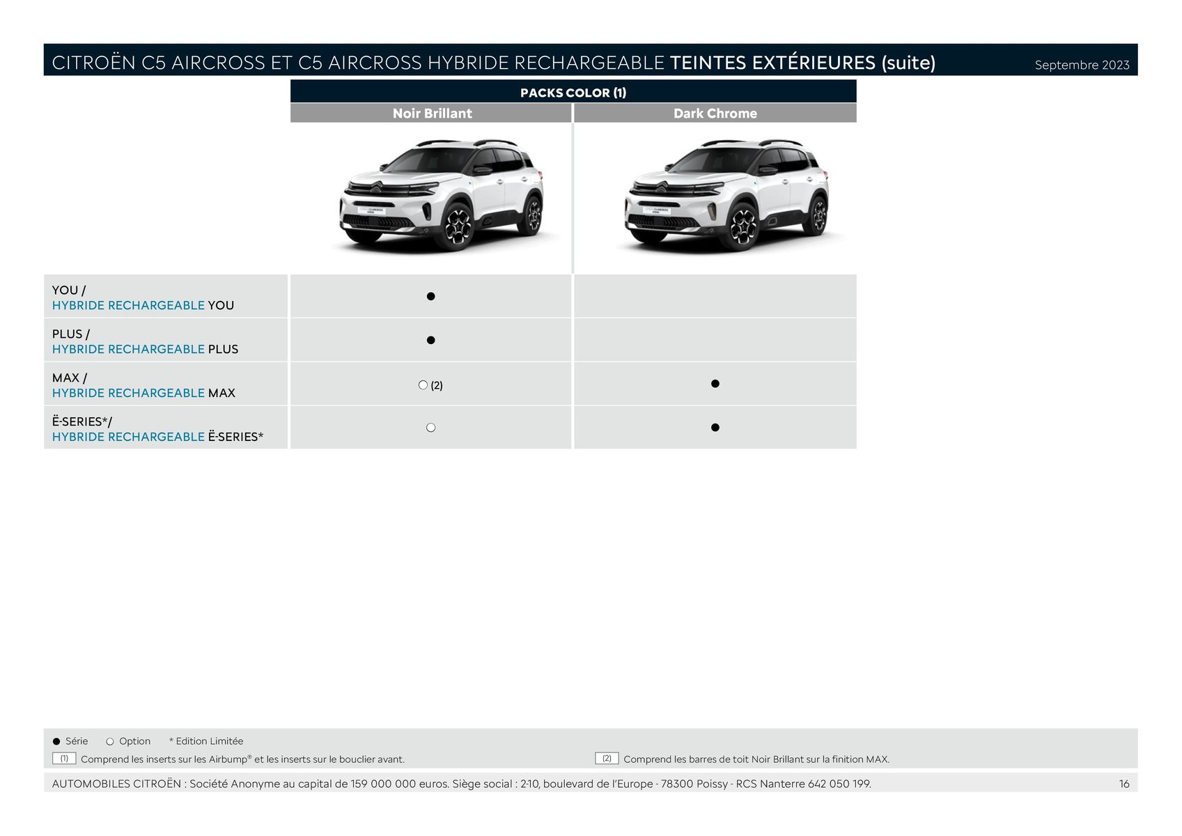 Catalogue CITROËN C5 AIRCROSS, page 00016