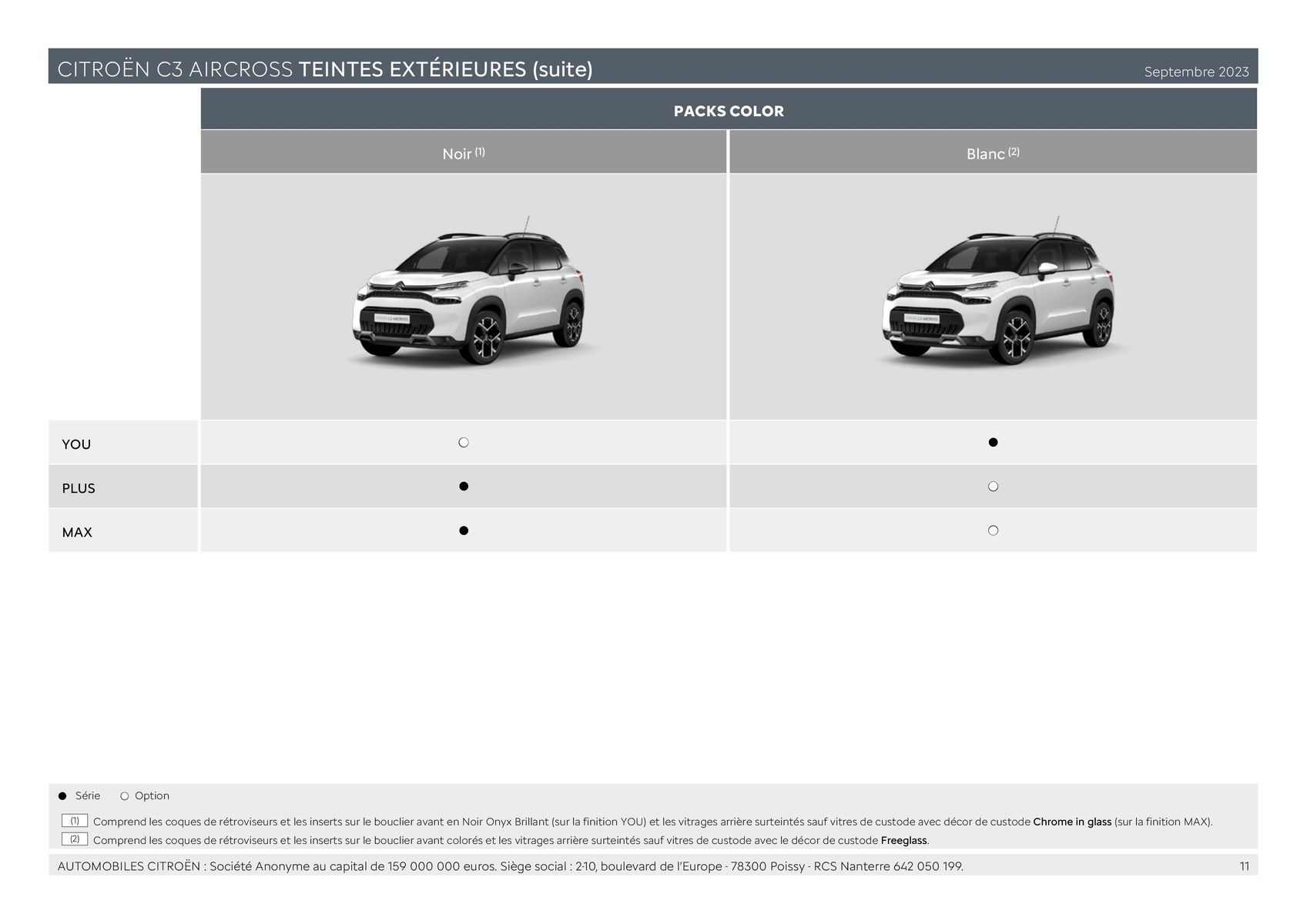 Catalogue CITROËN C3 AIRCROSS, page 00011