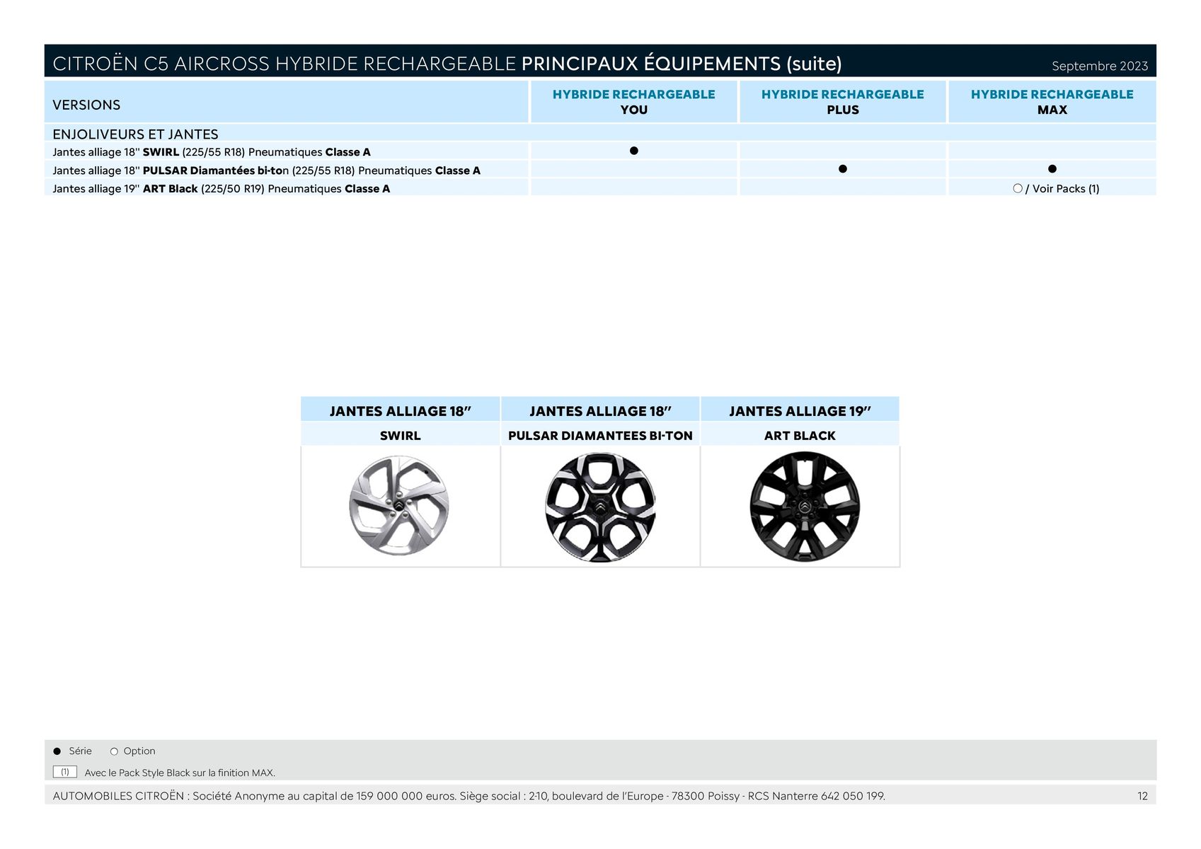 Catalogue CITROËN C5 AIRCROSS HYBRIDE RECHARGEABLE, page 00012