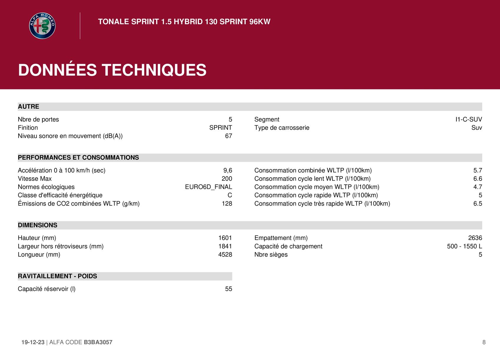 Catalogue TONALE SPRINT 1.5 HYBRID 130 SPRINT 96KW, page 00008