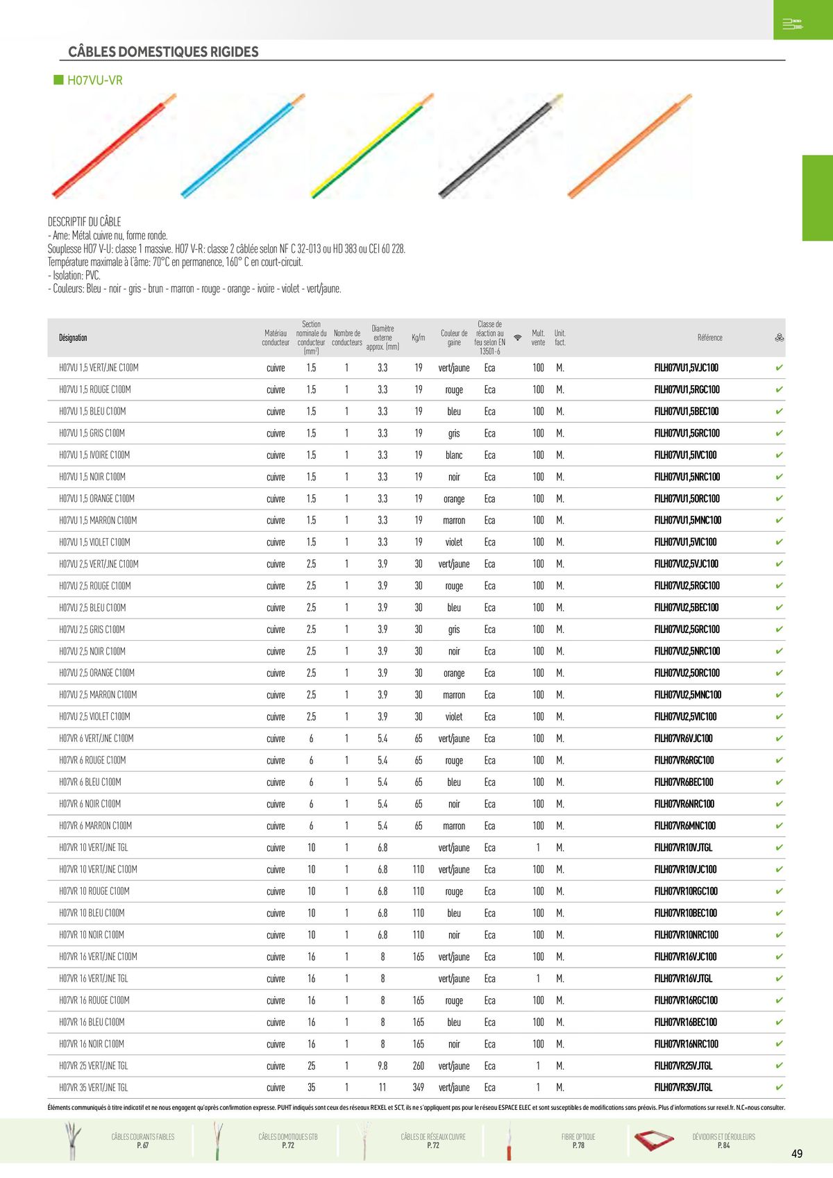 Catalogue Fils & Câbles, page 00009