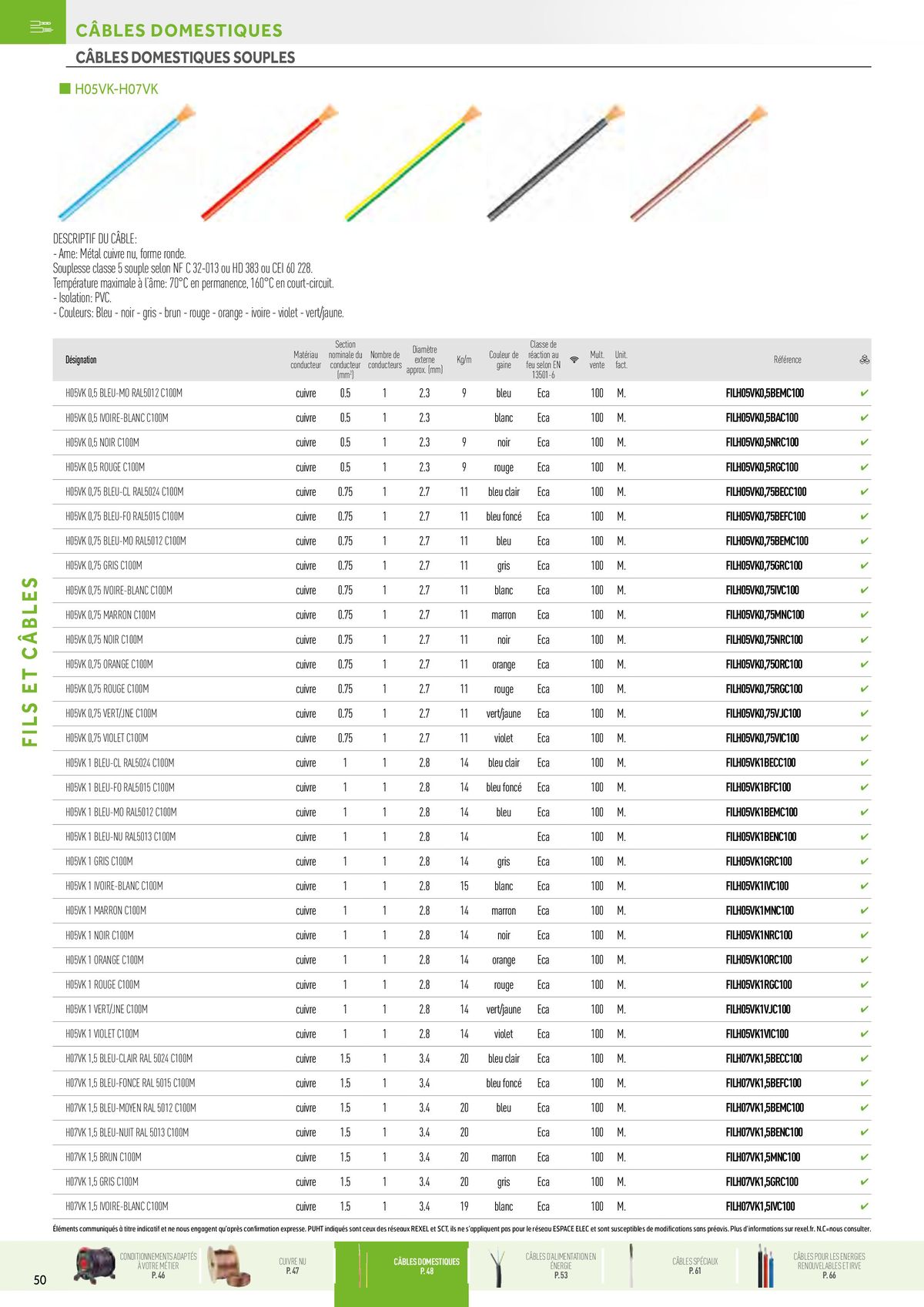 Catalogue Fils & Câbles, page 00010