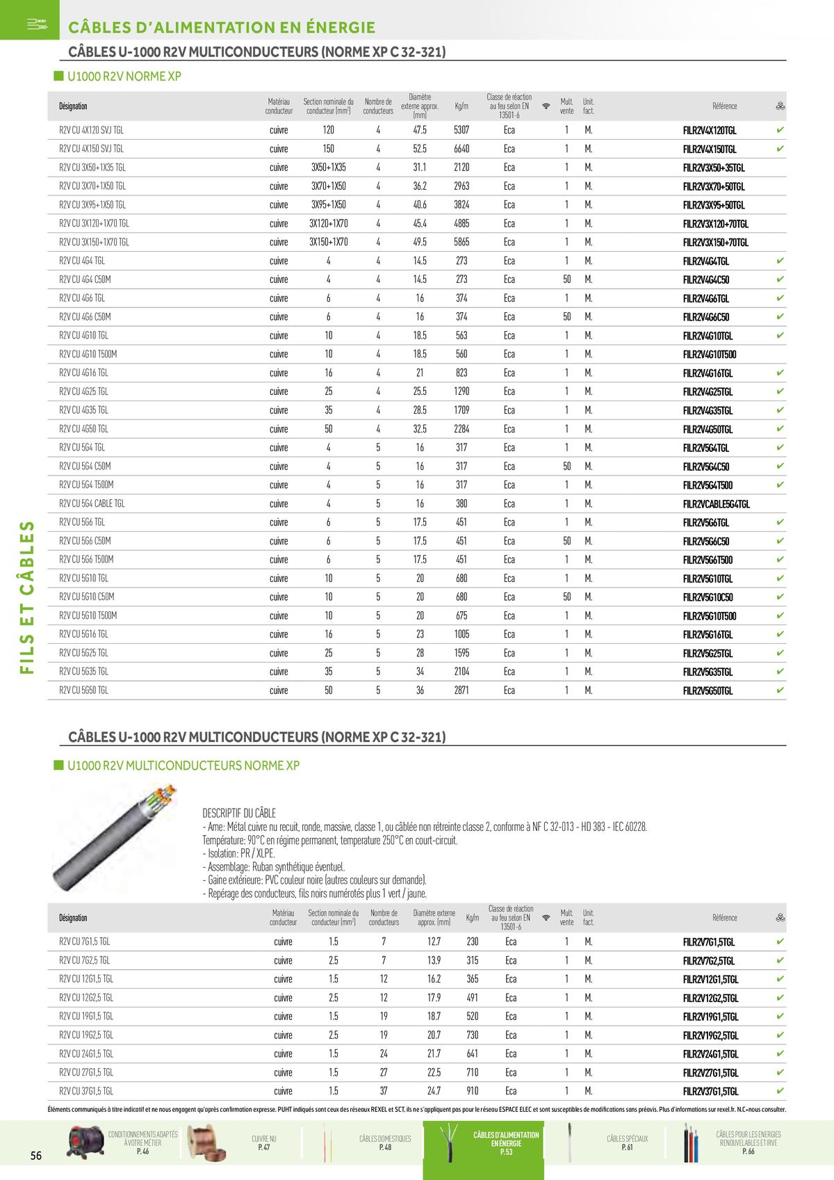 Catalogue Fils & Câbles, page 00016