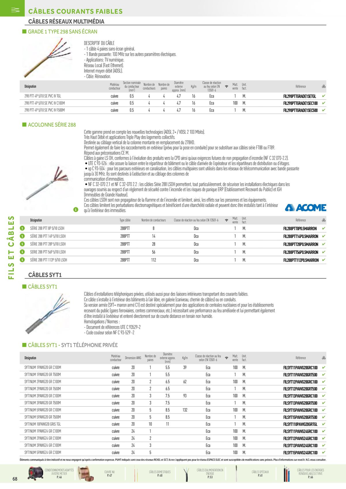 Catalogue Fils & Câbles, page 00028
