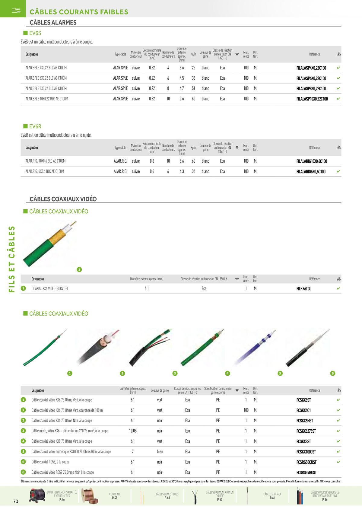 Catalogue Fils & Câbles, page 00030