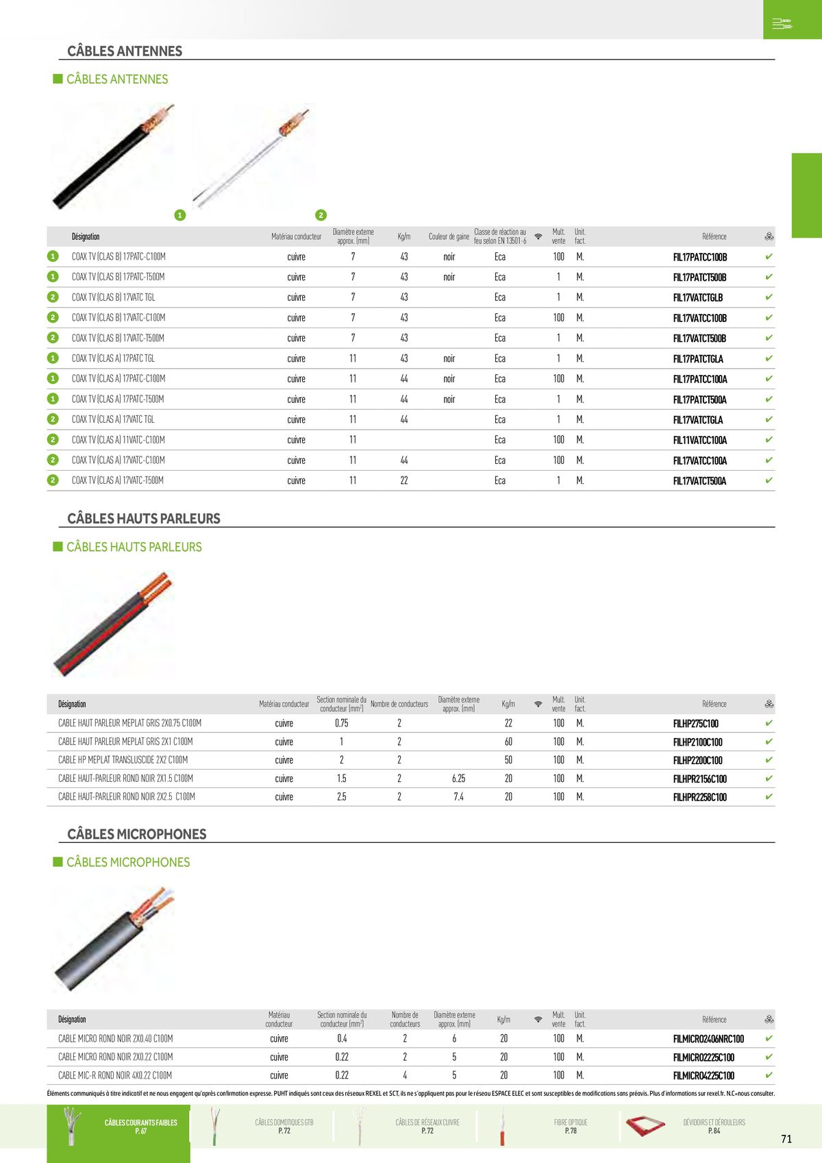Catalogue Fils & Câbles, page 00031
