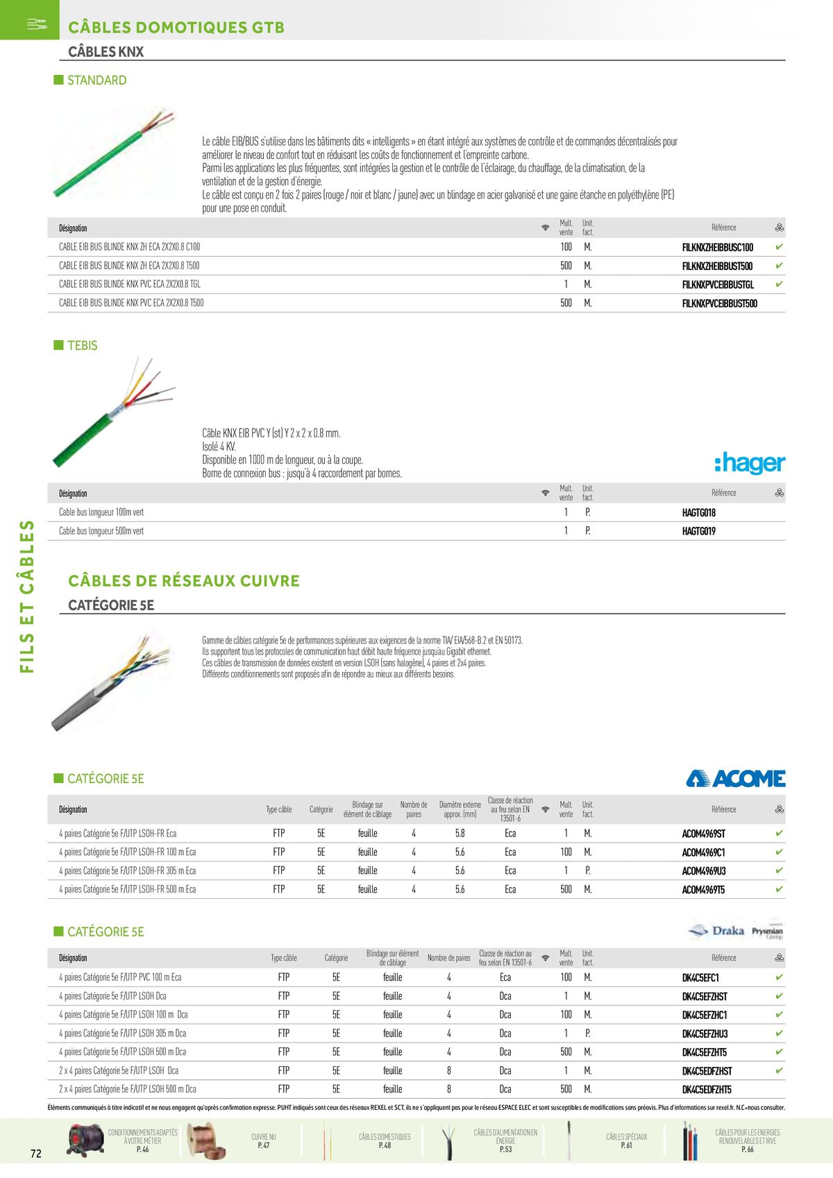 Catalogue Fils & Câbles, page 00032