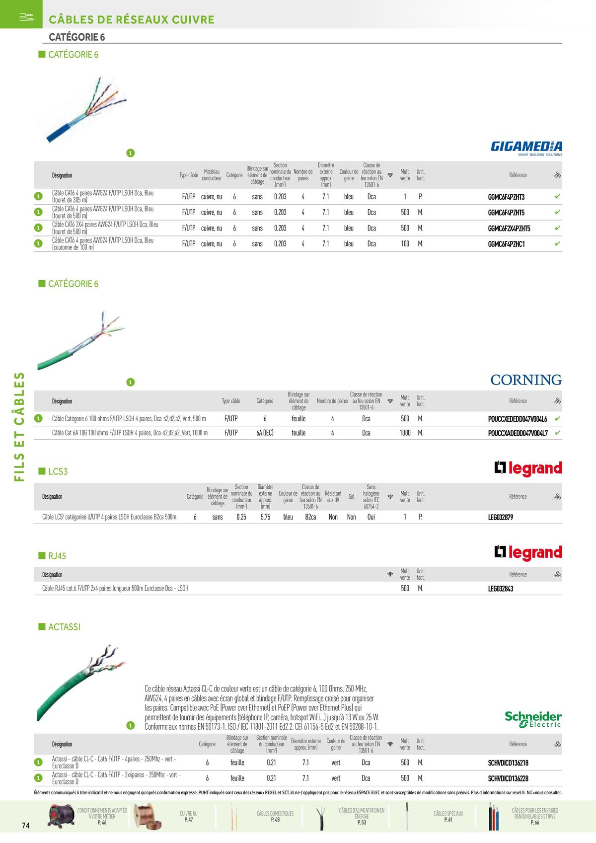 Catalogue Fils & Câbles, page 00034