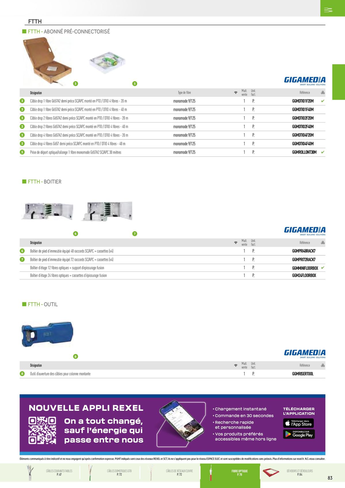 Catalogue Fils & Câbles, page 00043