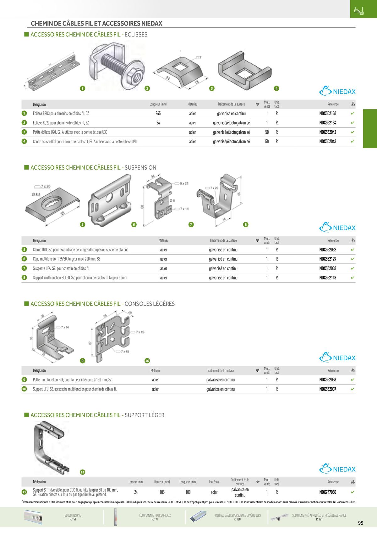 Catalogue Conduits & Canalisations, page 00009