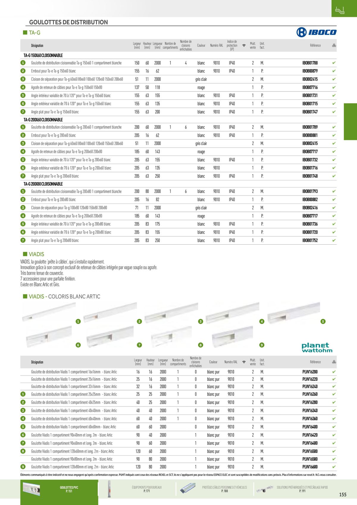 Catalogue Conduits & Canalisations, page 00069