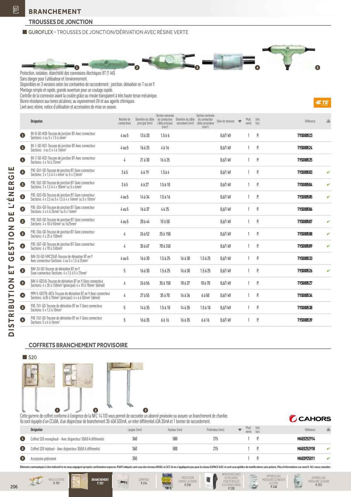 Catalogue Distribution et Gestion de l'Energie, page 00012