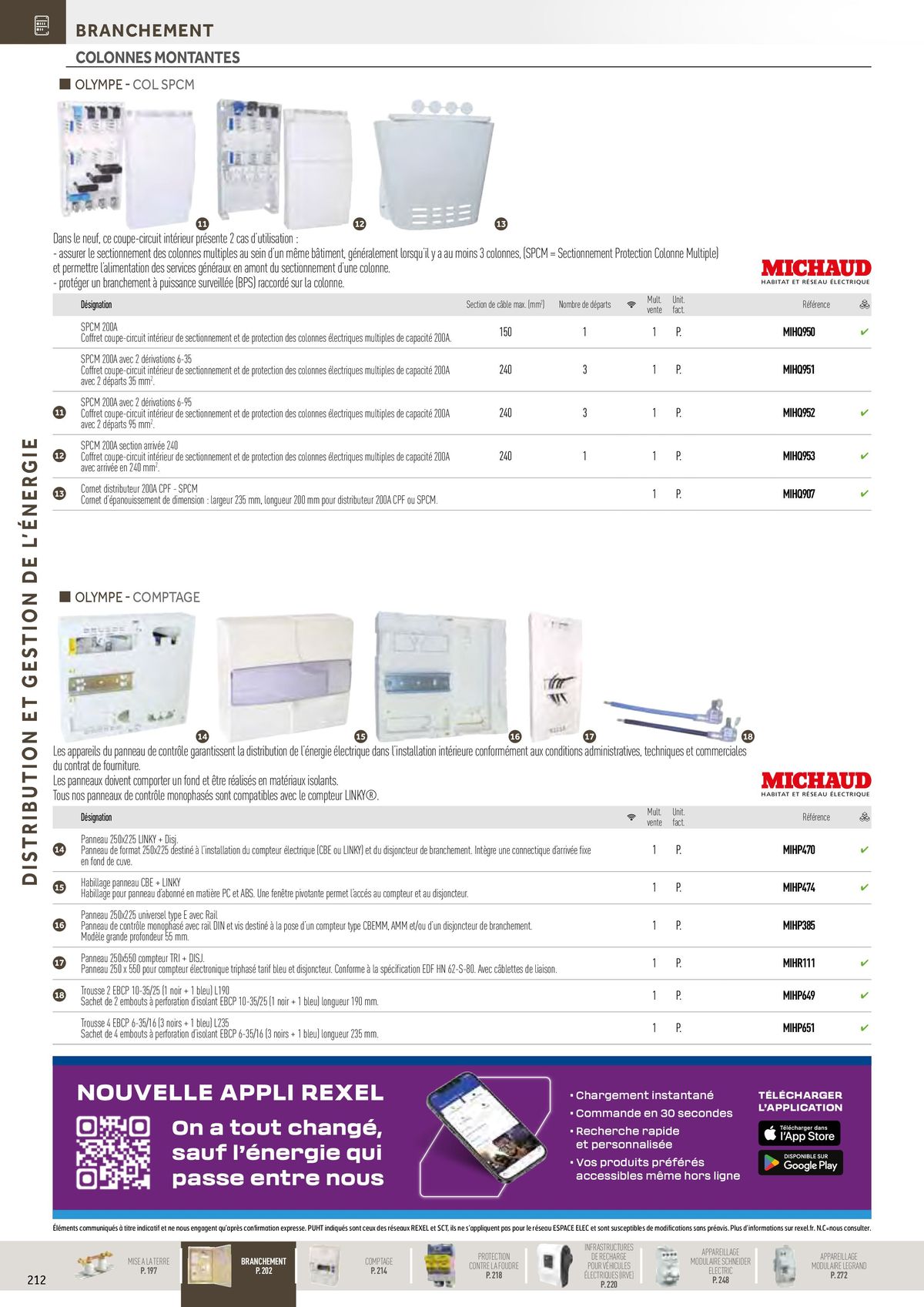 Catalogue Distribution et Gestion de l'Energie, page 00018