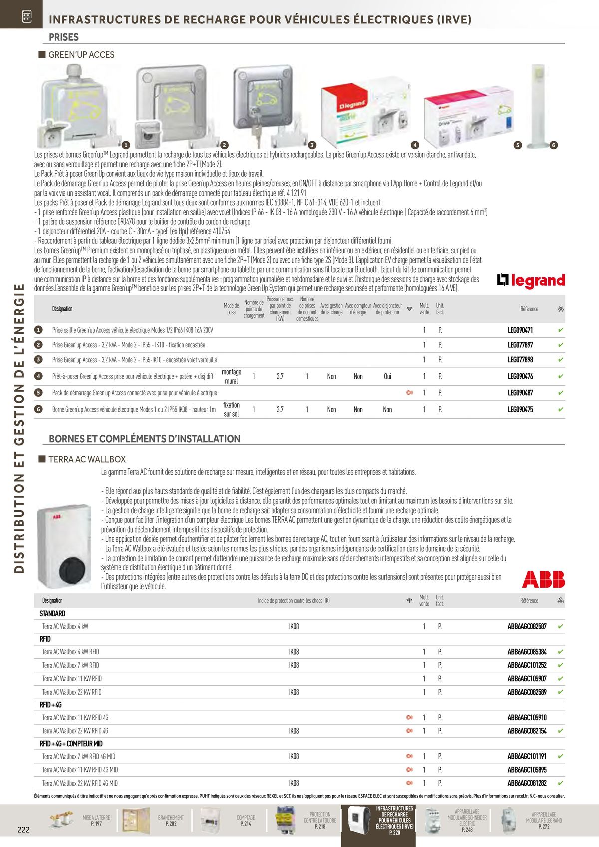 Catalogue Distribution et Gestion de l'Energie, page 00028