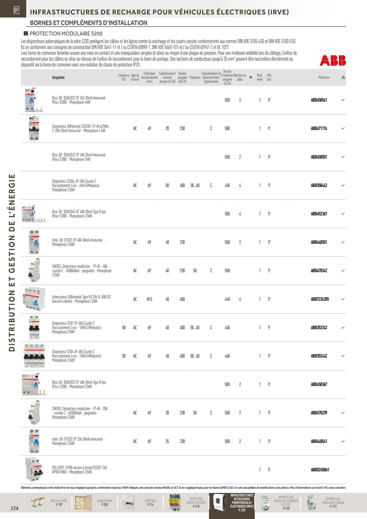 Catalogue Distribution et Gestion de l'Energie, page 00030