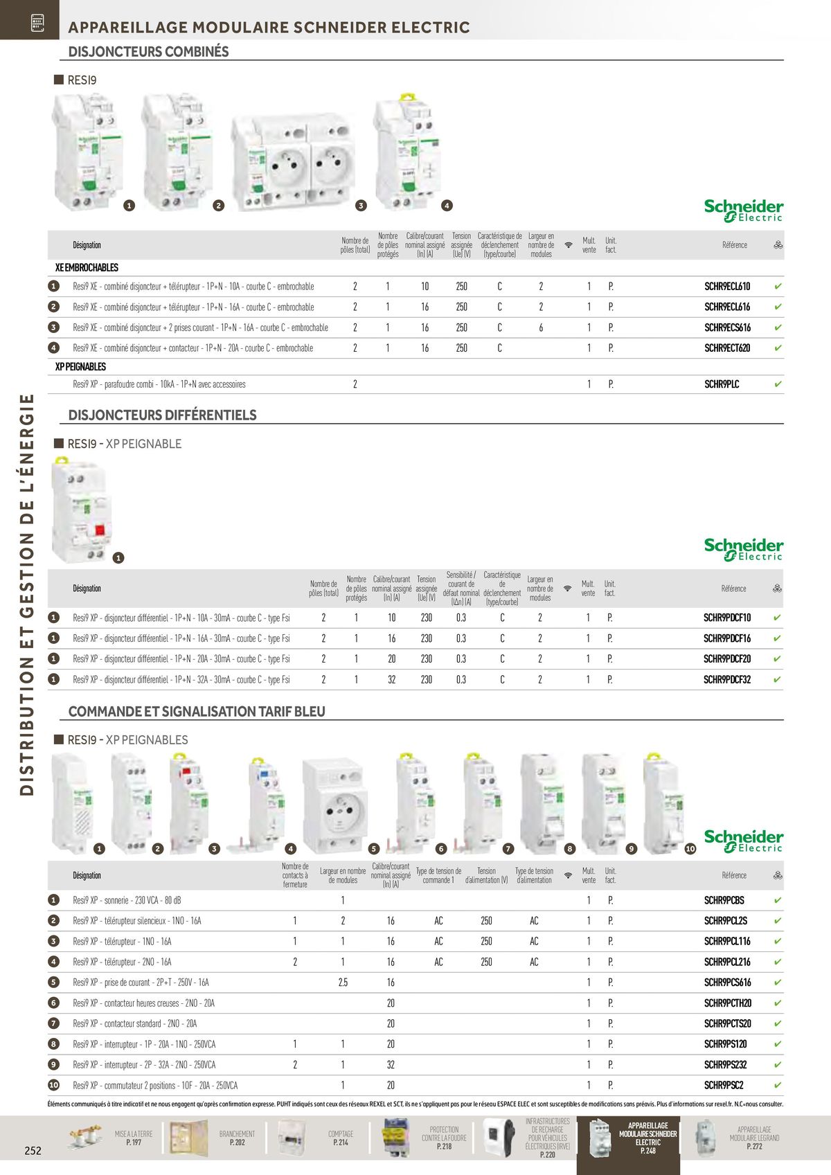 Catalogue Distribution et Gestion de l'Energie, page 00058