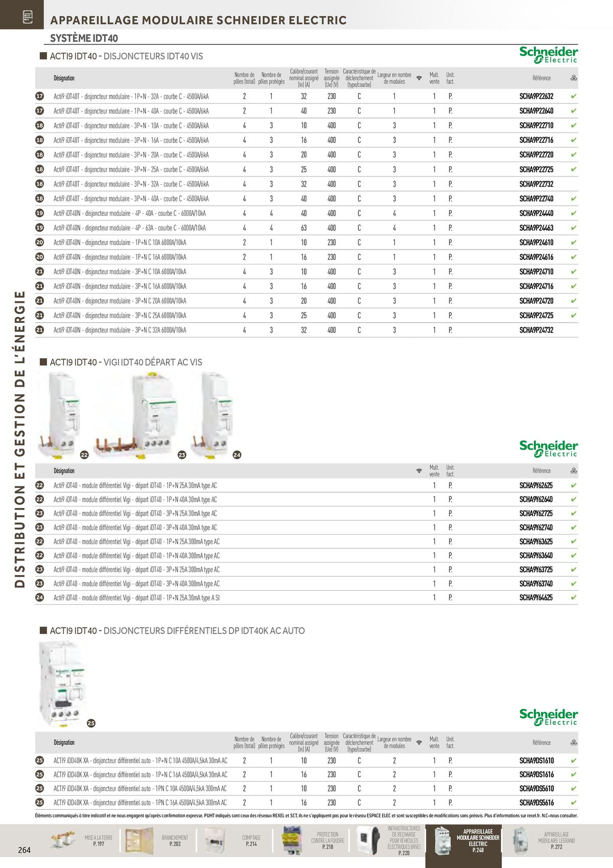 Catalogue Distribution et Gestion de l'Energie, page 00070