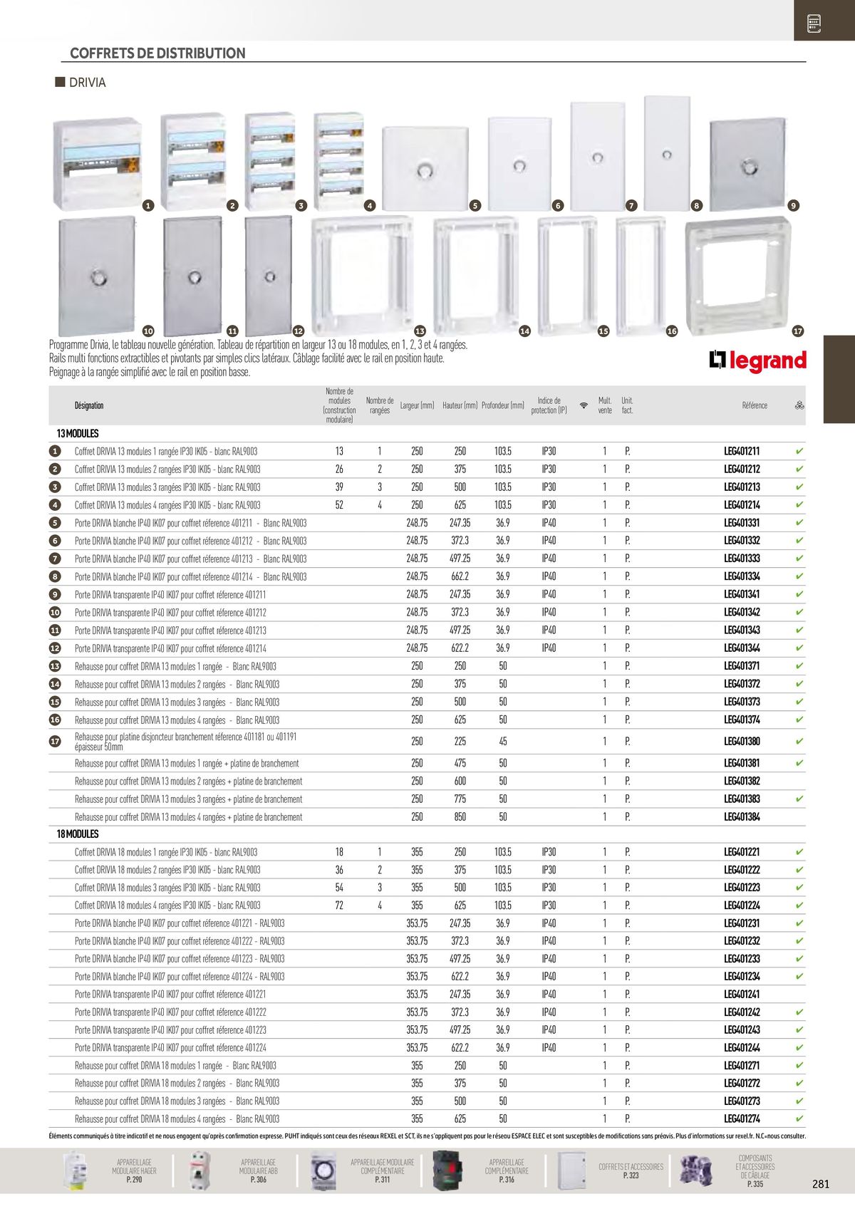 Catalogue Distribution et Gestion de l'Energie, page 00087