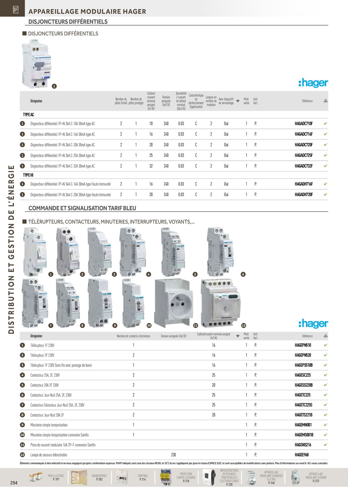 Catalogue Distribution et Gestion de l'Energie, page 00100